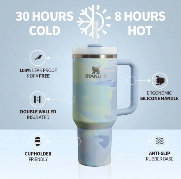 Stanley Compatible With Stanley 40 Oz H2.0 Tumbler With Handle, Double Walled Vacuum