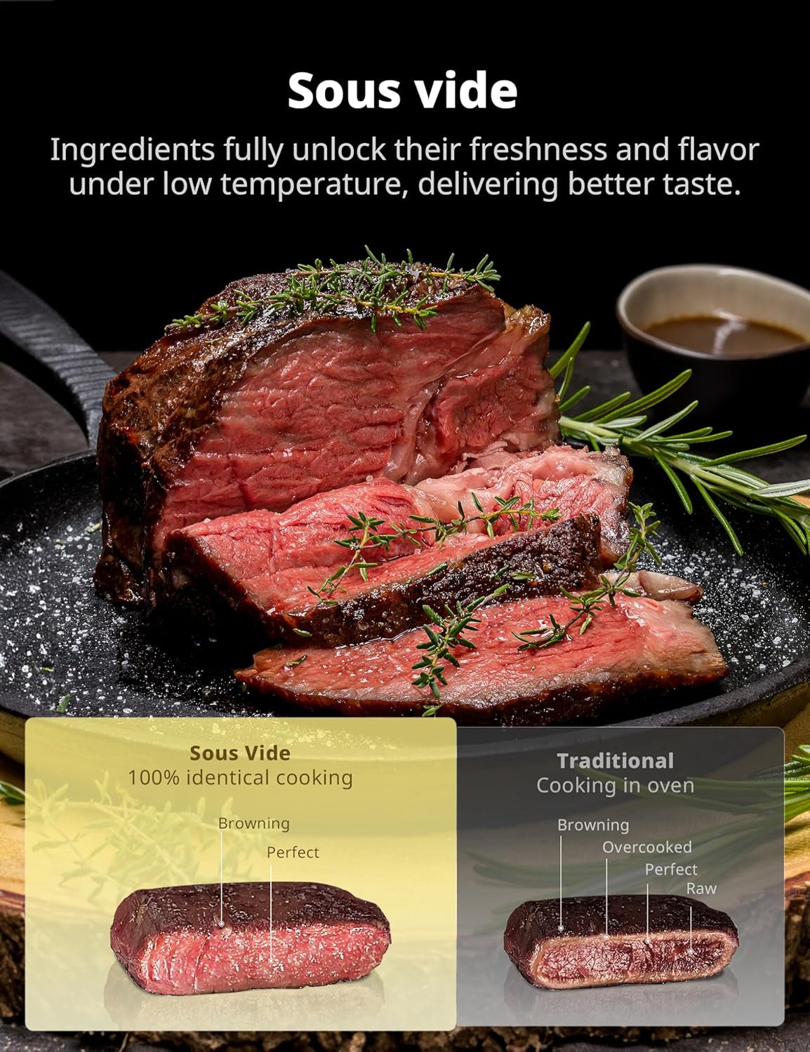 COMFEE’ 7-In-1 Small Electric Pressure Cooker, Slow Cooker, Steamer, Sauté, Sous Vide, Warmer, Multi Cooker with Natural Ceramic Coated Non-Stick Pot, 3 Quarts