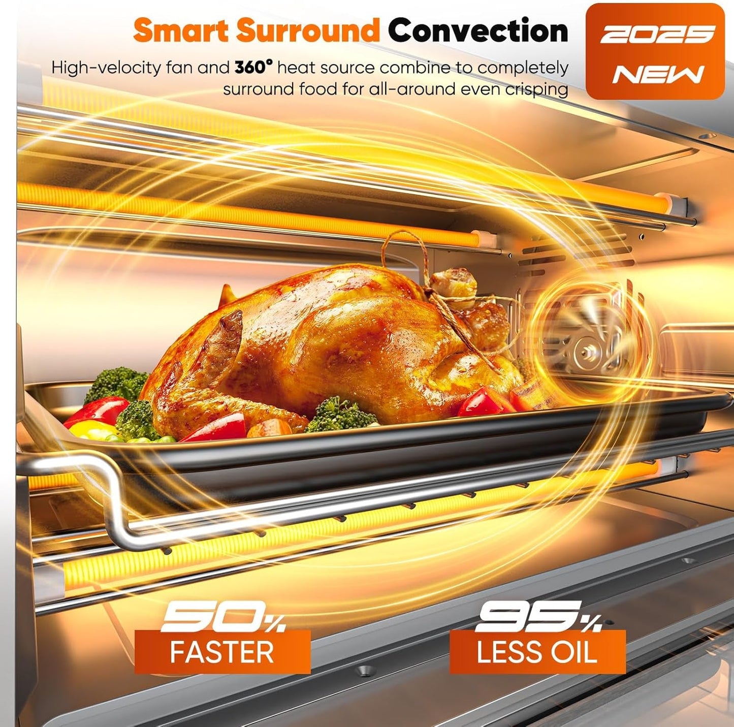 Bravo Pro Smart 21QT Toaster Oven Air Fryer Combo, Convection Oven Countertop, 10 Functions All in 1, with Even & Quick Crisp Technology, 50-450°F, 1800W, Mint Green