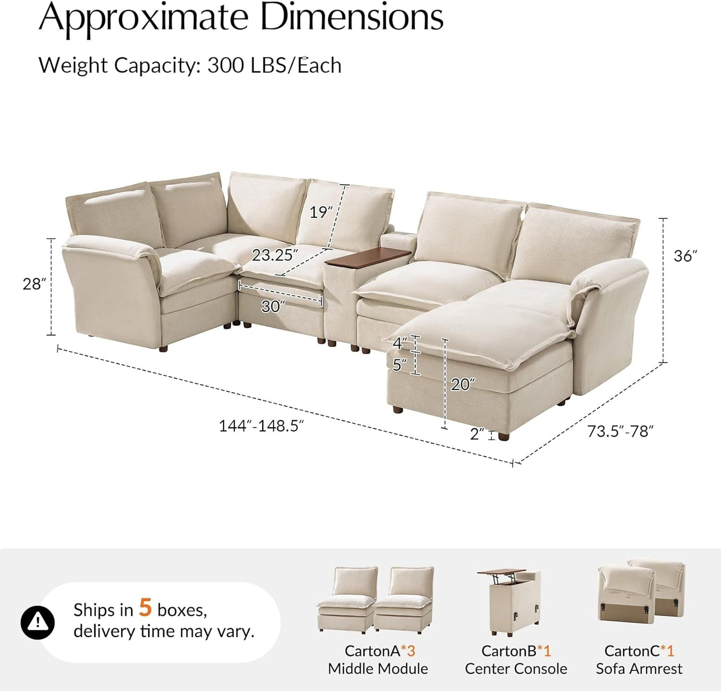 Oversized Modular Sectional Sofa with Central Console and USB Port, 6 Seater U Shaped Couch with Storage Ottoman and Dual-Layered Cushions, Modern Cloud Couch for Living Room, Beige