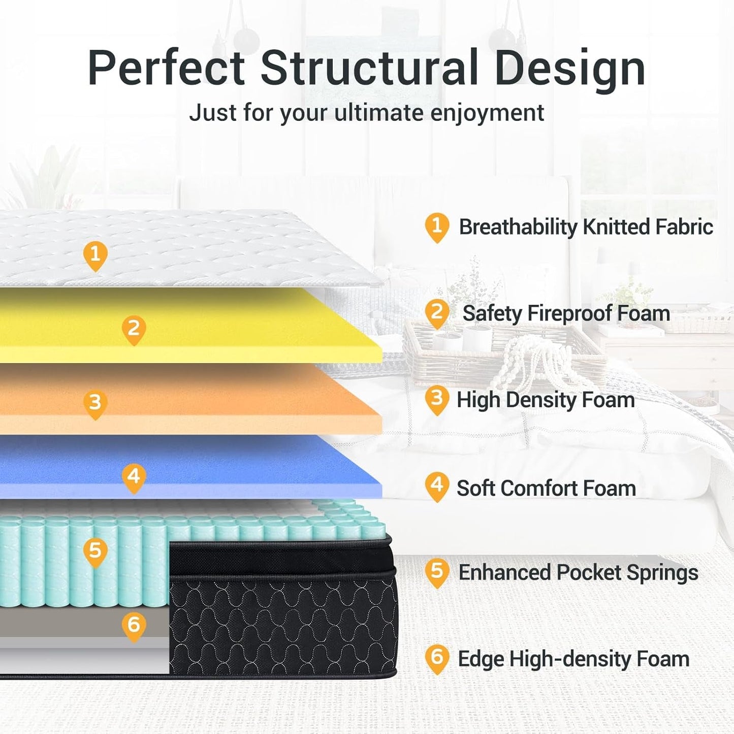 12 Inch Full Size Mattress,Memory Foam Hybird Mattress in a Box with Individually Wrapped Pocket Springs,Motion Isolation,Pressure Relief,Strong Edge Support, Medium Firm