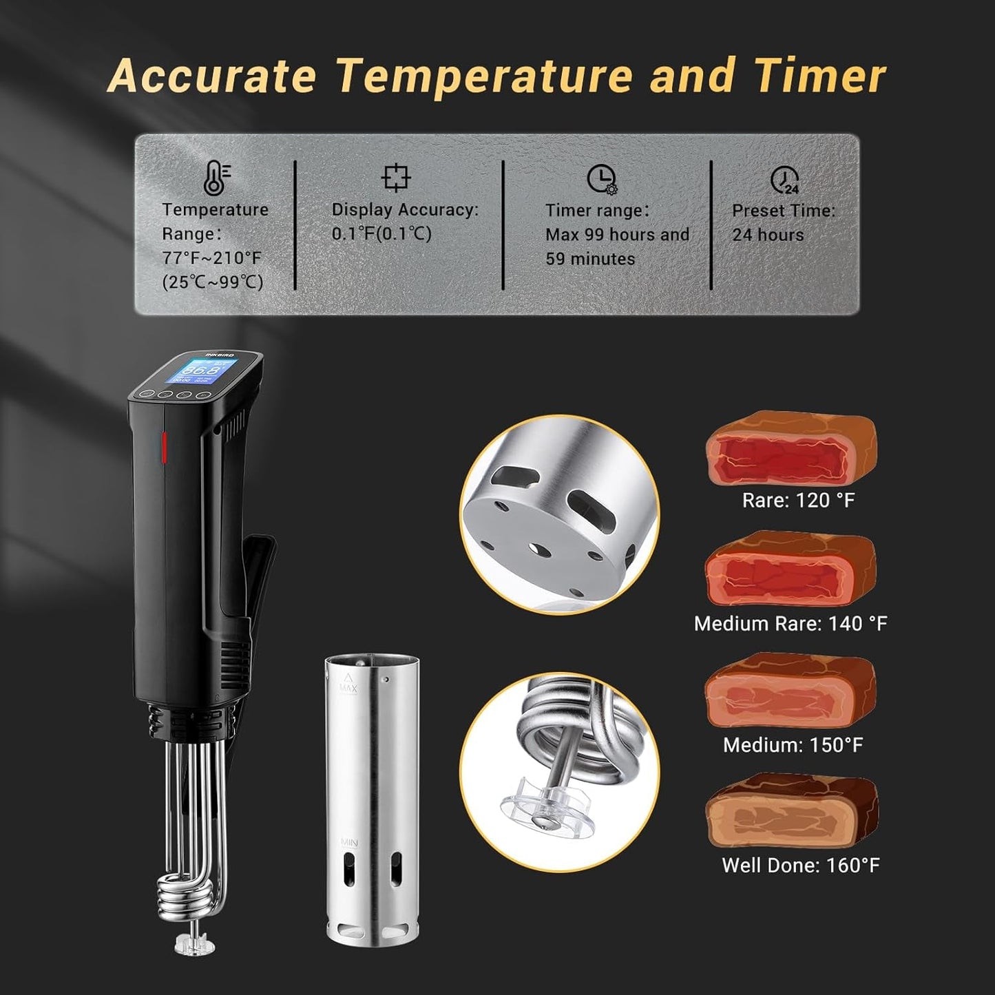 WIFI Sous Vide Cooker ISV-100W, 1000 Watts Sous Vide Machine Immersion Circulator with 14 Preset Recipes on APP & Calibration Function, Thermal Immersion, Fast-Heating with Timer